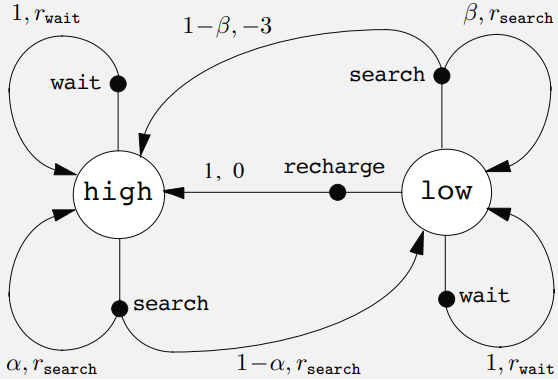 fig1