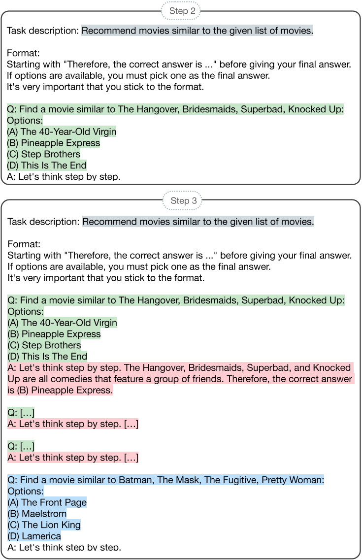 fig3