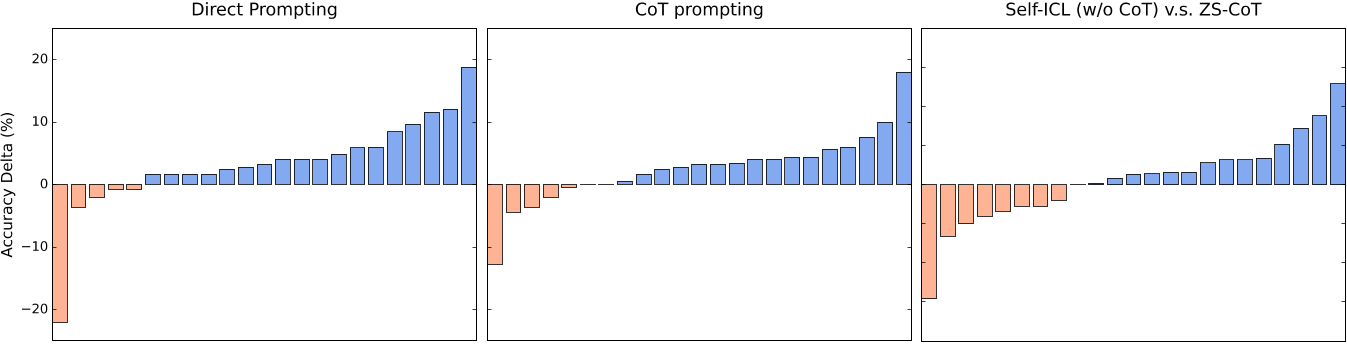 fig4