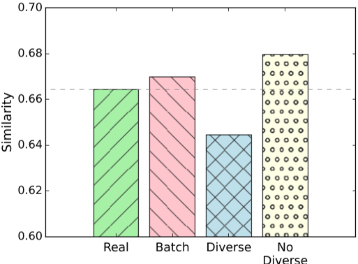 fig5