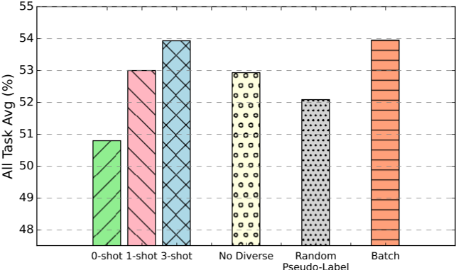 fig6