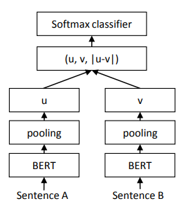 figure1